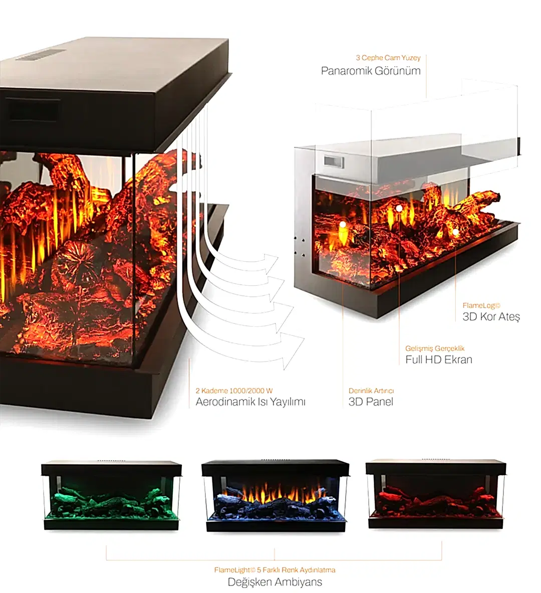 COZA: Huzurun ve Sıcaklığın Yeni Adı COZA, 3 cepheli cam tasarımıyla yaşam alanlarınıza zarafet katarken, size huzurlu bir atmosfer sunar. Gerçek meşe odununun yanma sesi ve 3 boyutlu FlameLog odunları sayesinde, iç dünyanızda sakin ve rahatlatıcı bir yolculuğa çıkarsınız. Hayatın koşuşturmasından uzaklaşıp, dinginliğin tadını çıkarmak istediğiniz anlarda COZA, size özel bir kaçış noktası yaratır. Ayrıca, mekanlarınıza uyum sağlayan isteğe bağlı “L” yüzey seçeneği ile COZA, her türlü yaşam alanına şıklık ve fonksiyonellik getirir.